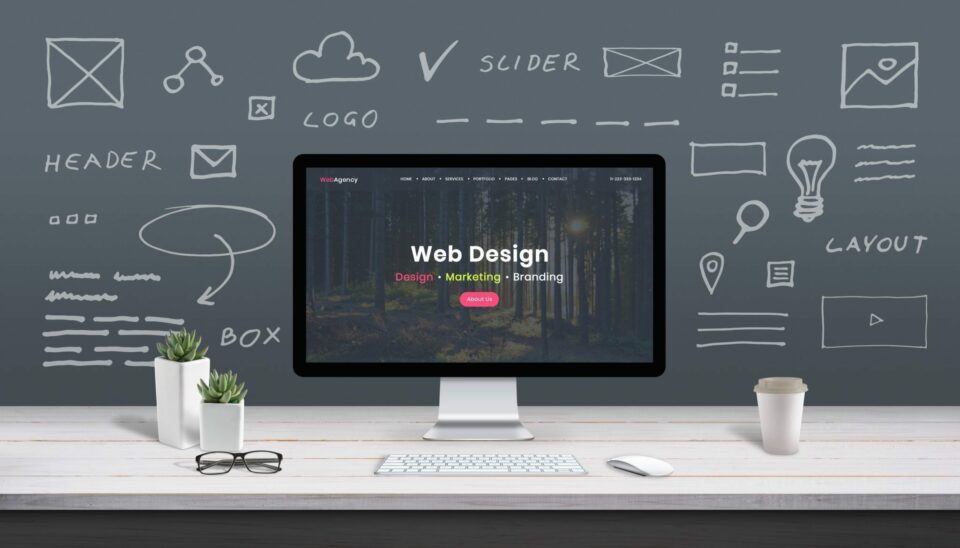 Identifying the best website design company